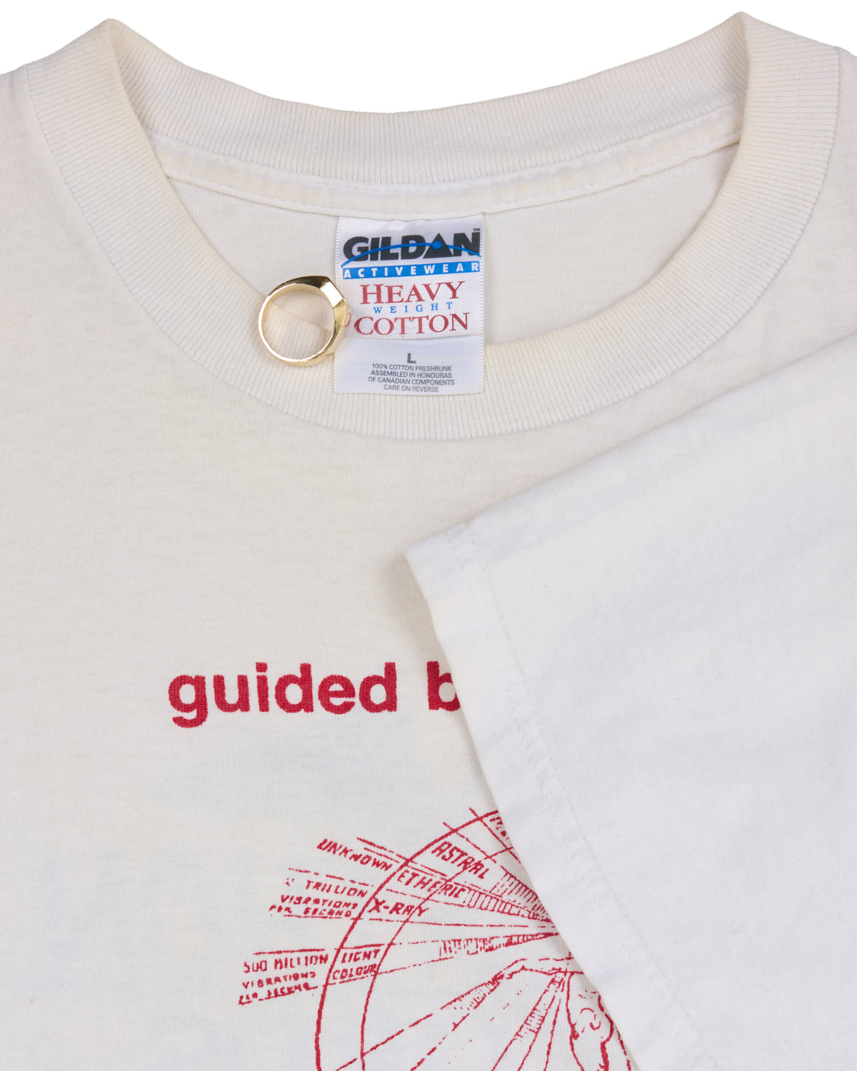 Vintage 90’s Guided By Voices Alien Lanes T-Shirt
