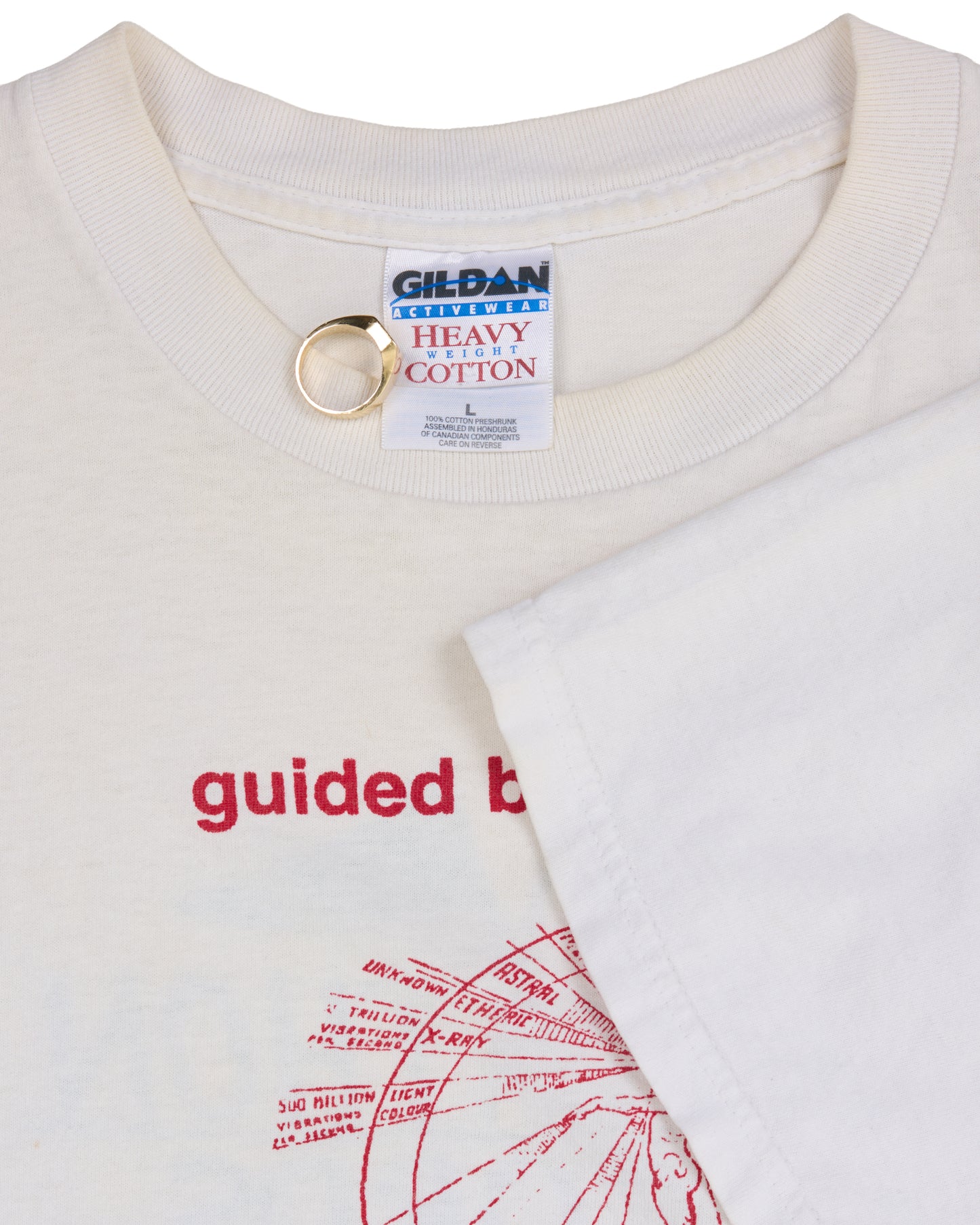 Vintage 90’s Guided By Voices Alien Lanes T-Shirt